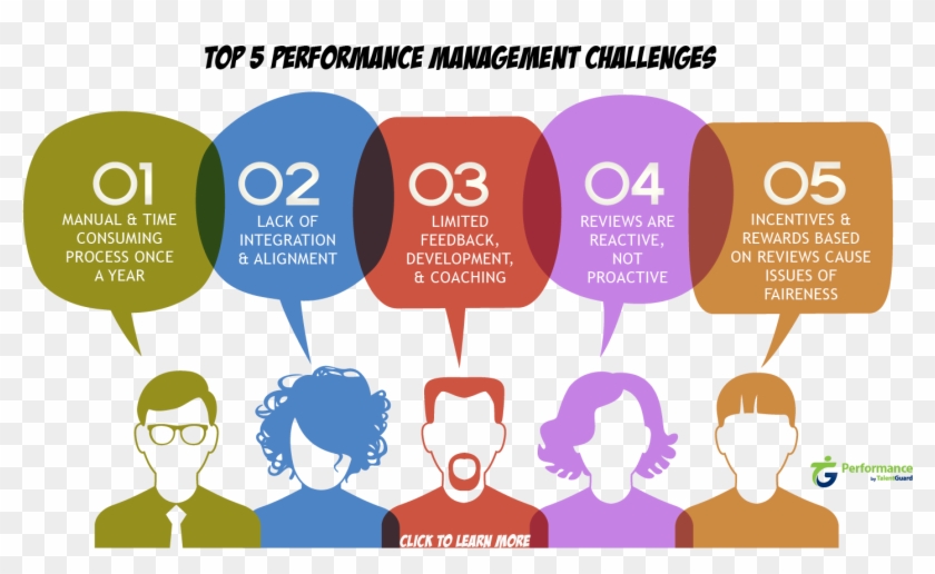 Top 5 Performance Management Challenges - Online Reviews #1160755