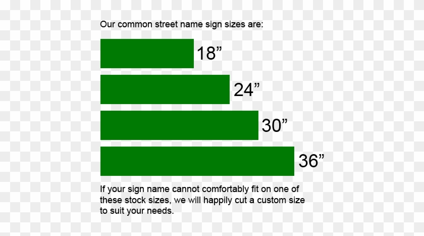 Street Sign Size - Screenshot #1162579