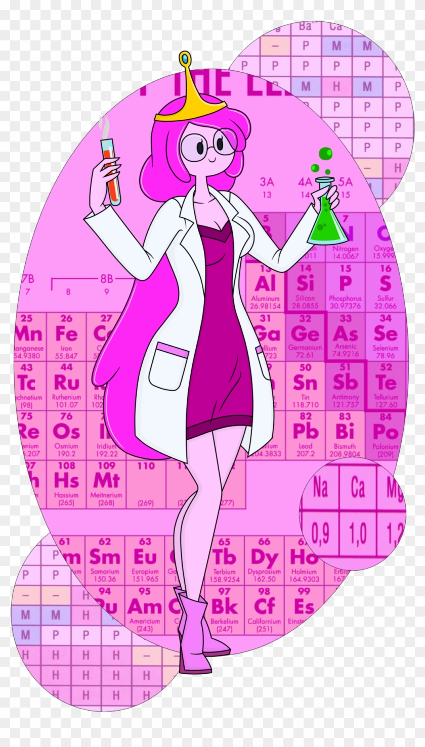 It's Science Time By Mother Of Trolls - Periodic Table Of Elements #1163206