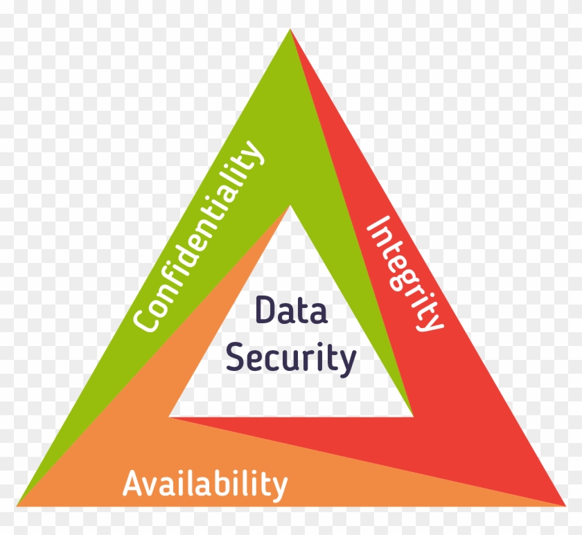 White Paper On Cryptography Etn Noticias - Fitness Hierarchy #1163299