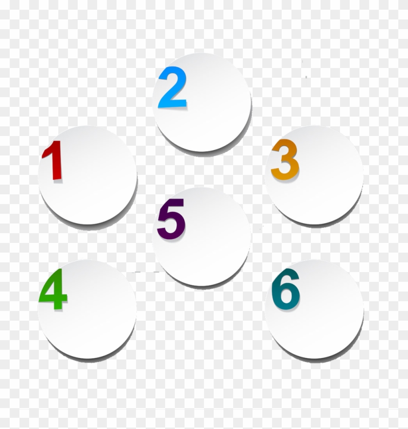 Circle Paper - Circled Numbers - Circle #1163504