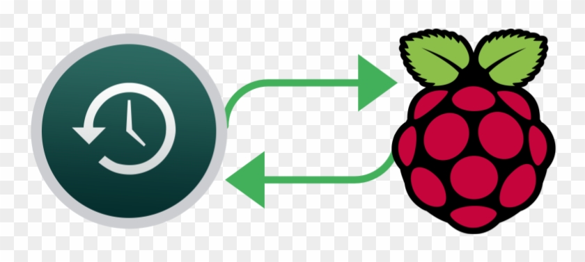 Raspberry Pi Operating System #1165110