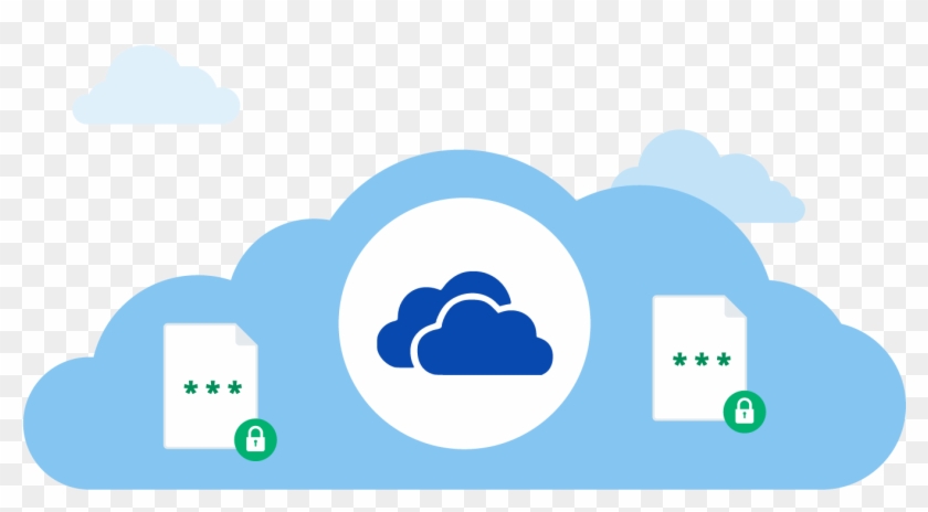 Additional Security For Onedrive - Onedrive #1166236
