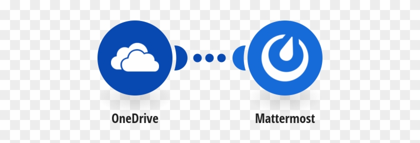 Post A New Message On Mattermost When A New File Is - Onedrive #1166245