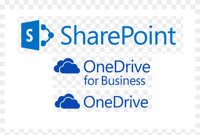 Onedrive Logo - Onedrive #1166404