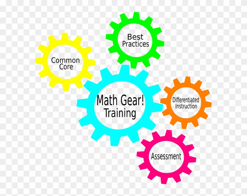 Math Clip Art 600*586 Transprent Png Free Download - Common Core Standards Clip Art #1167366