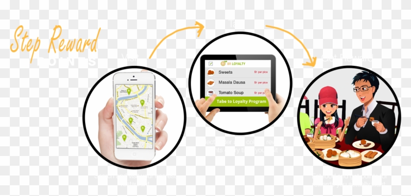 Customize Your Thinking Using This Readymade Solution - Customize Your Thinking Using This Readymade Solution #1167467
