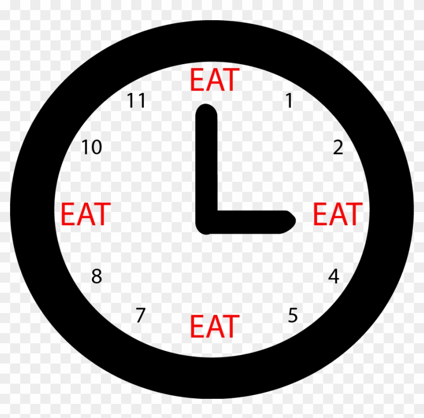Intermittent Fasting Diet Eating - Eat At Regular Intervals #1167943
