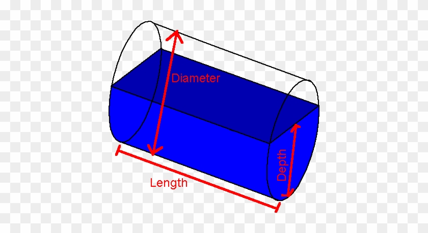 Diagram Of A Water Tank - Volume Of A Water Tank #1167959