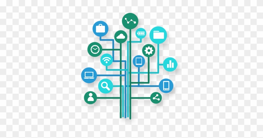 System Integration Pakistan - Digital India Chart Making #1169329