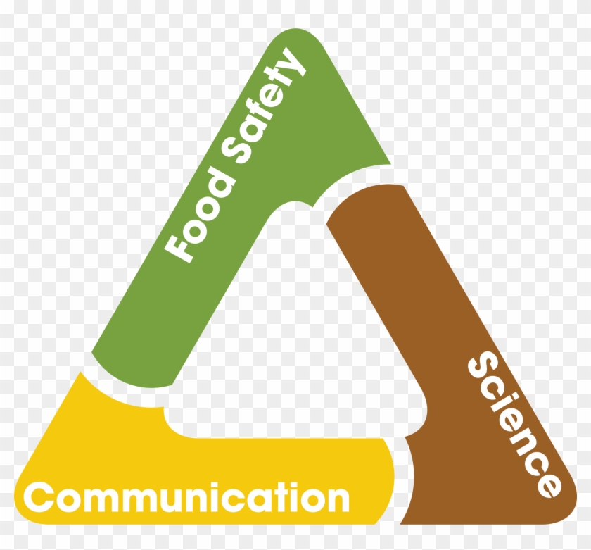 Technical Forum Details - Tree Nut Allergy #1170336