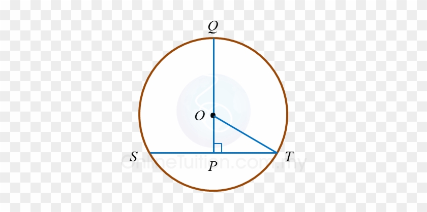 In Diagram Below, O Is The Centre Of The Circle - Circle #1171289