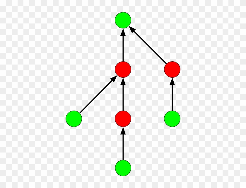 Circle #1173454