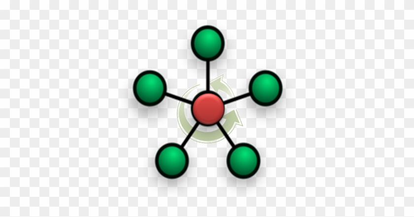 #sdn Brings To The Fore Some Critical Differences Between - Star Topology Vs Mesh Topology #1173516