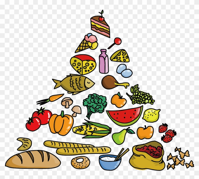 Food Pyramid Clip Art - Food Pyramid Clipart #1173598