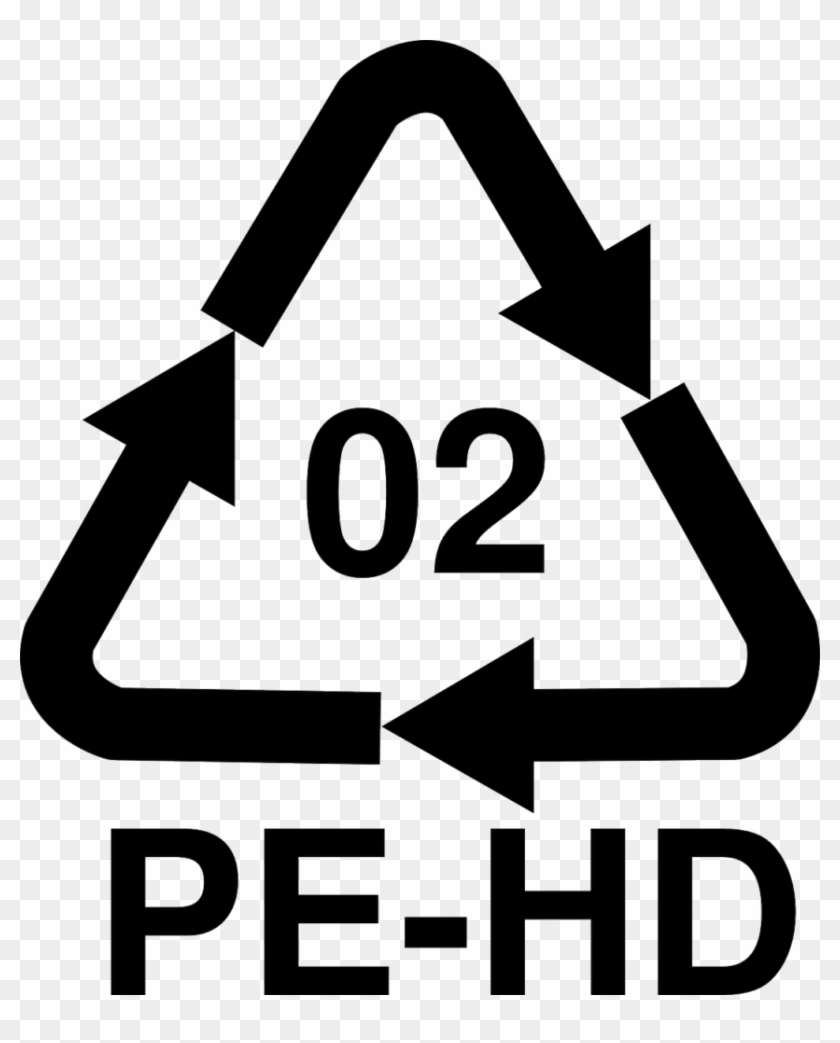 Polyethylene Tetrephthalate - Recycling Code Glass #1174011