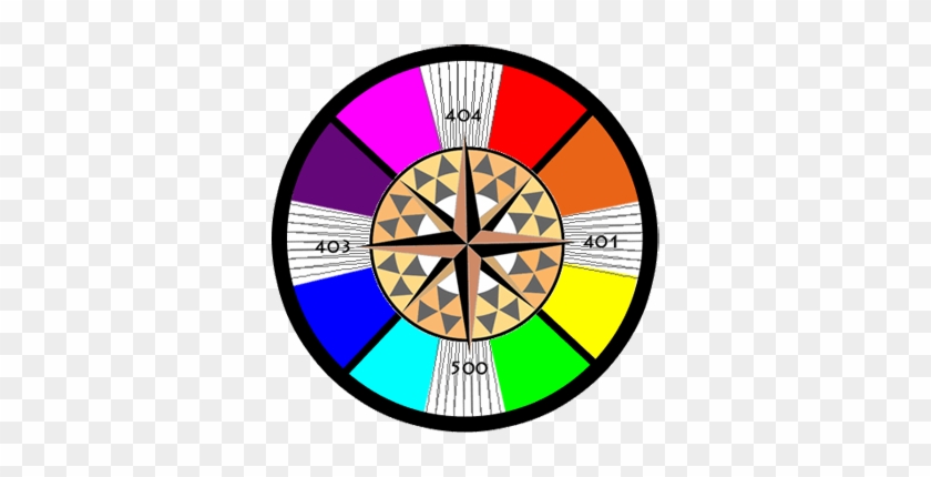 Graphic Of Tv-styled Test Pattern With Central Compass - Nautical Star #1176229