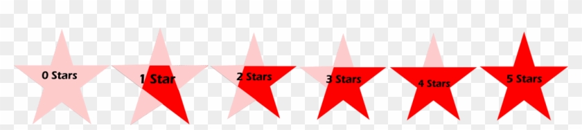 Picture - Five Star Rating Red #1176863