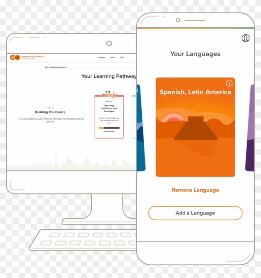 Mango's Spanish Desktop Pathway And Mobile Course - Mango Languages #1176886