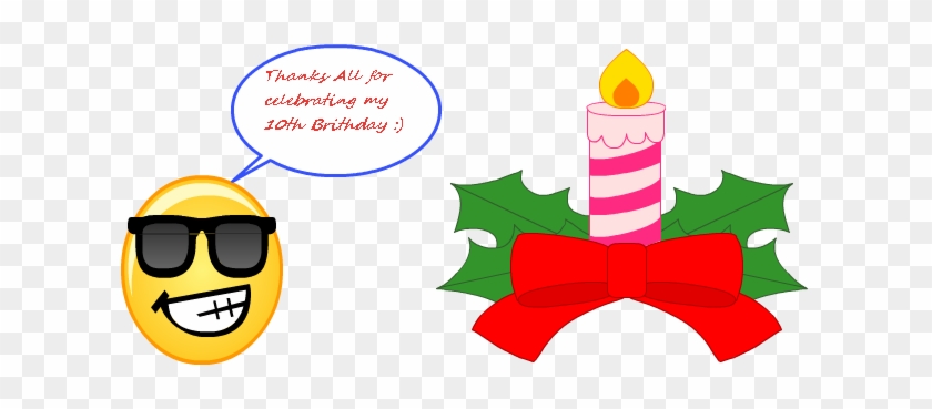 Selenium Enjoying 10th Birthday - Selenium Enjoying 10th Birthday #1178469