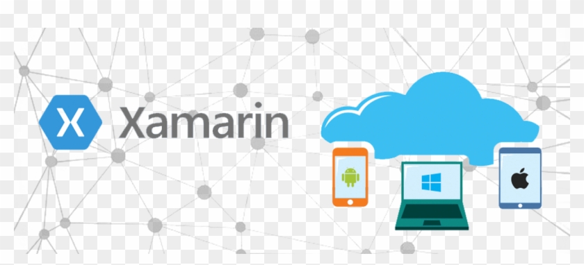 Xamarin Development Company - Xamarin Banner #1179955