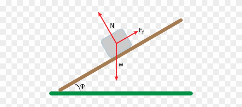 Sliding Friction #1180469