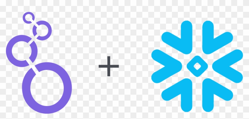 Live Analytics On Snowflake Looker - Snowflake Computing Logo #1181581