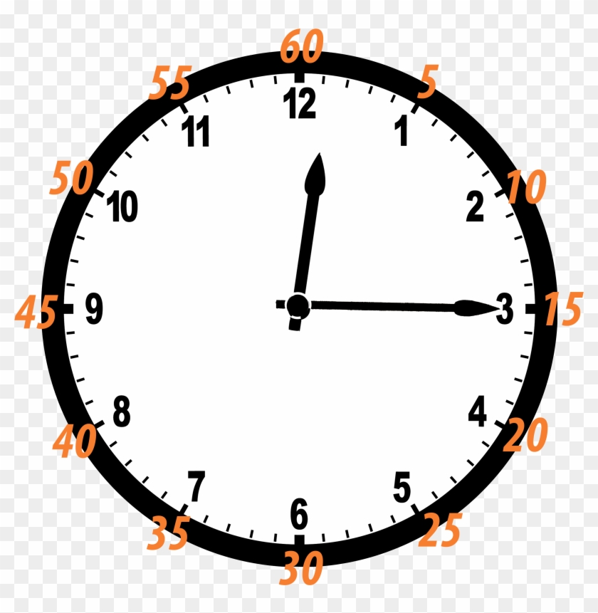 What Time Does This Clock Show - Clock With No Hands #1183192