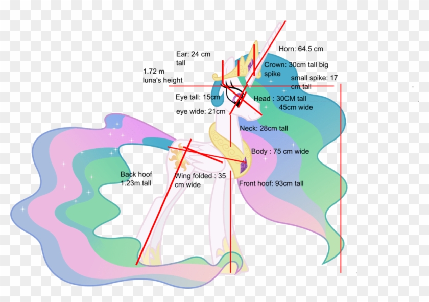 Giantess Princess Celestia #1184719