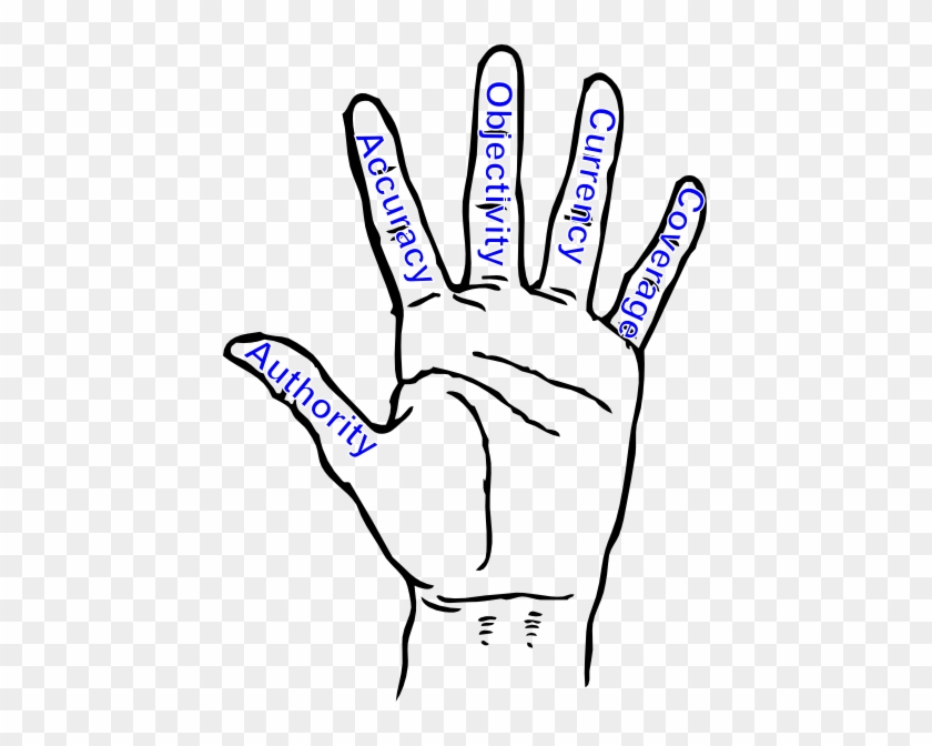 Web Evaluation Hand Clip Art - Guitar Left Hand Fingering #193793