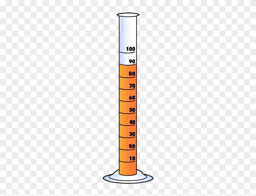 Free Chemistry Clip Art By Phillip Martin, Graduated - Cylinder #195936