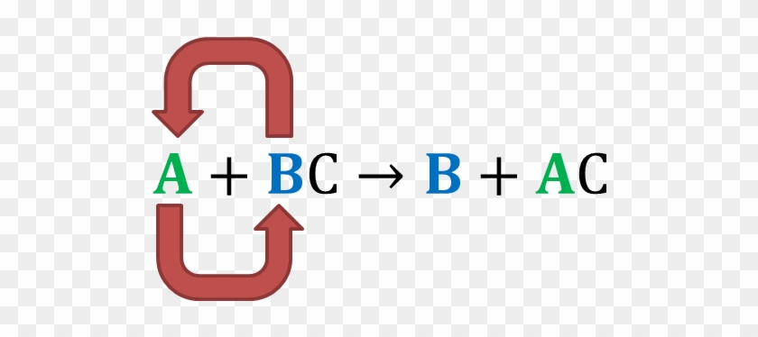 Define Single Replacement Reaction #196098