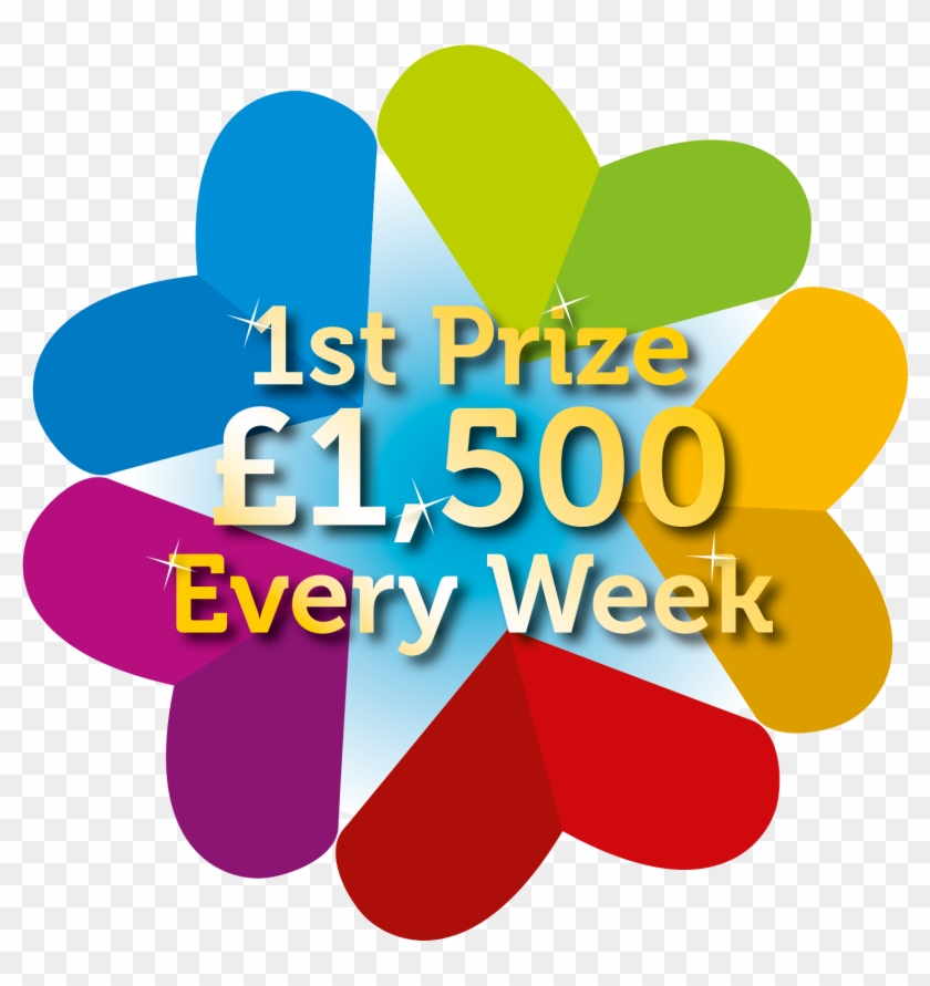 Marie Curie Weekly Lottery - Lottery #196755