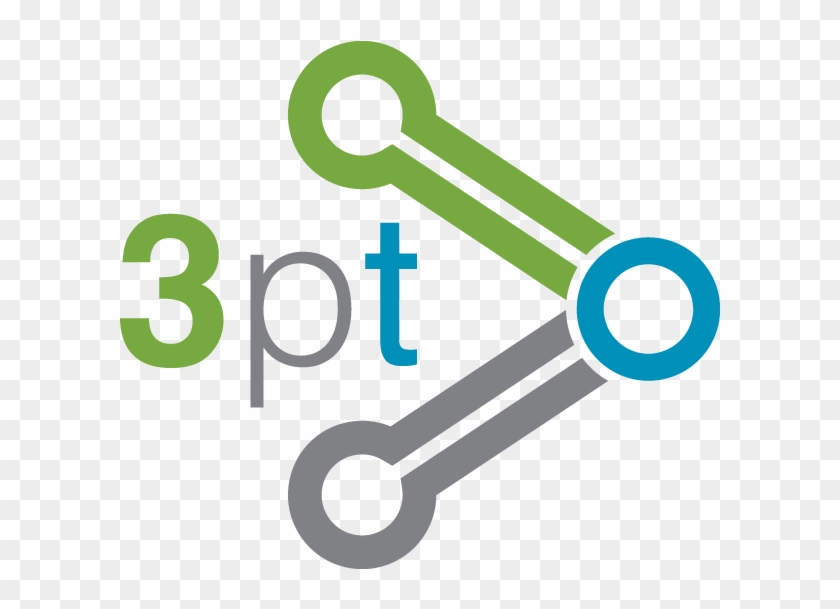 Thirdpartytrust - Thirdpartytrust #1185767