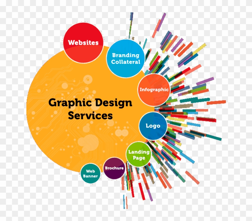 What Is Web Design Exactly - Logo For Graphic Design Company #1185791