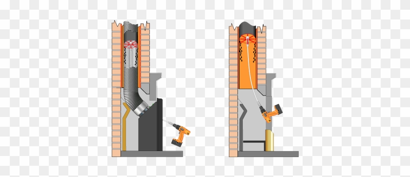 How Rotary Chimney Cleaning Kit Works - Pulizia Canna Fumaria #1187062