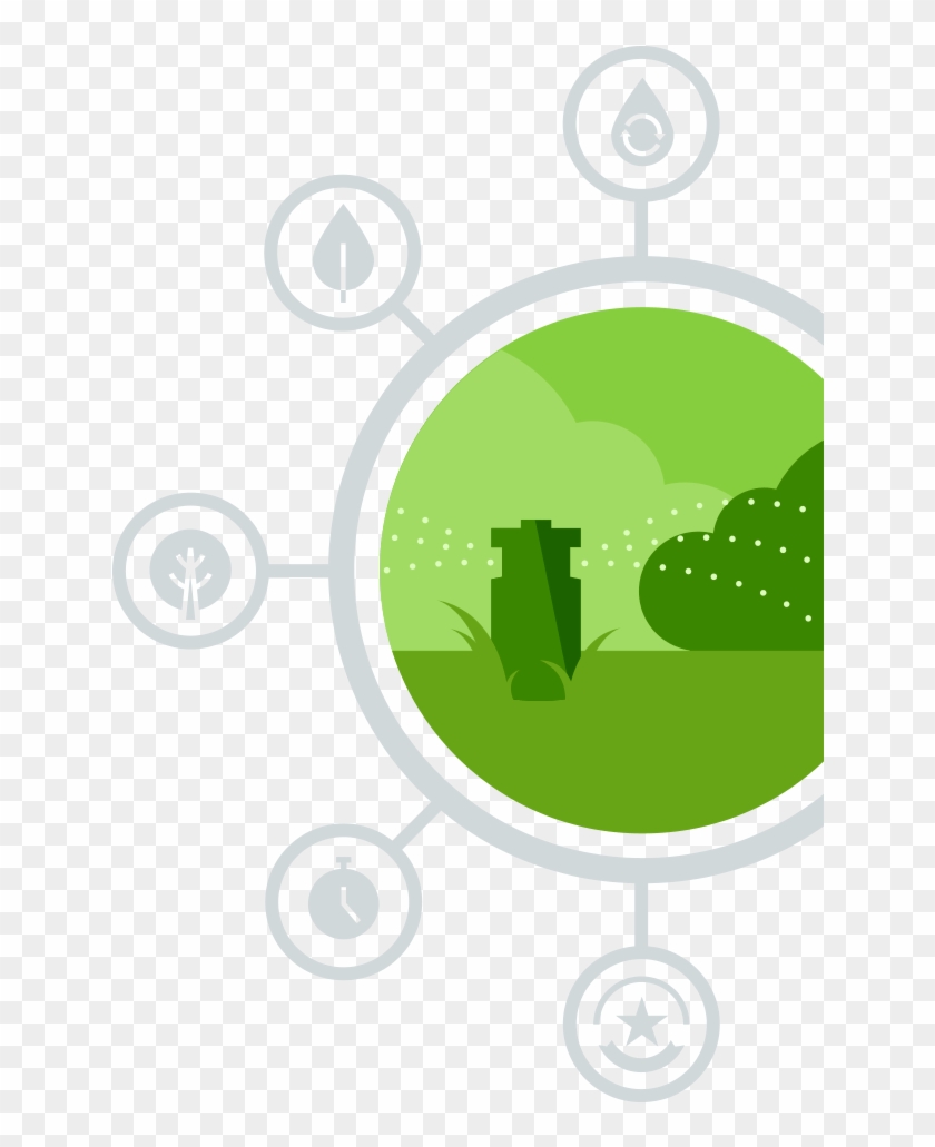 Irrigate With Precision - Circle #1187451