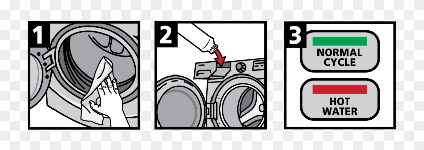 How To Use - How To Use #1187458