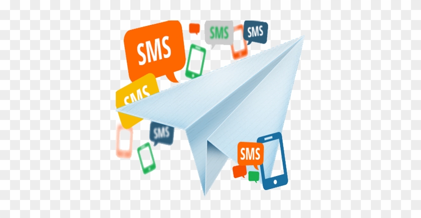 Wi-fi Crm Software Allows Sending Direct Sms To All - Sms Marketing Png #1188002