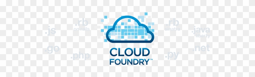 Media - Cloud Foundry #1188107