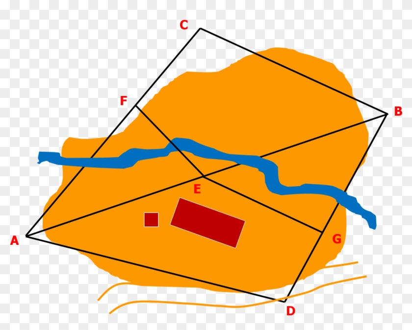 Basic Methods Of Surveying Sciences -chain Surveying - Illustration #1188118