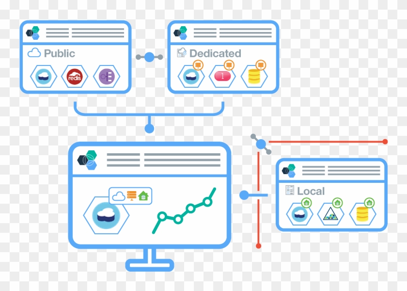 Ibm Bluemix - Screenshot #1188154
