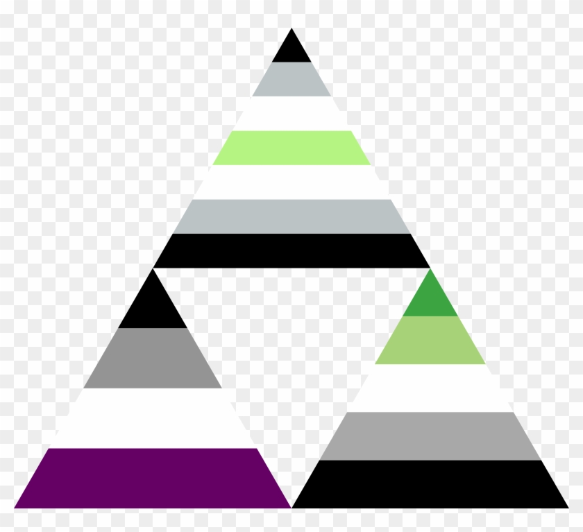 Ace Aro Agender Triforce By Pride-flags - Asexual Aromantic Agender Flag #1188437