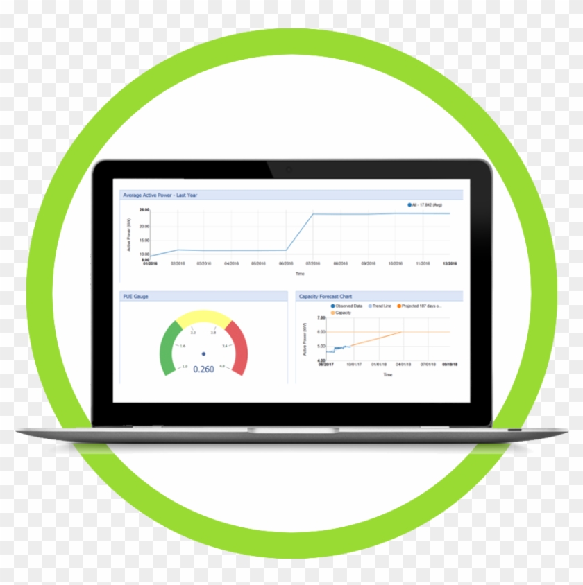 Environmental Monitoring And Sensors - March 5 #1188789