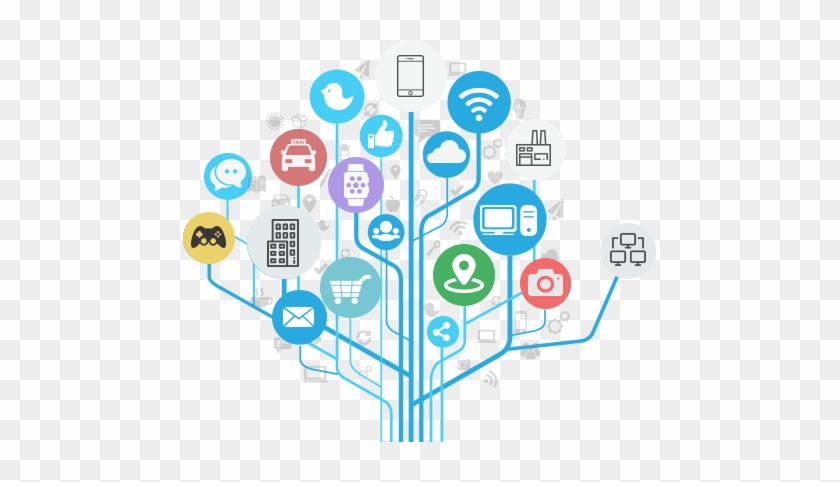 We Are Internet Of Things Services Provider Company - Iot Images Hd Png #1189230