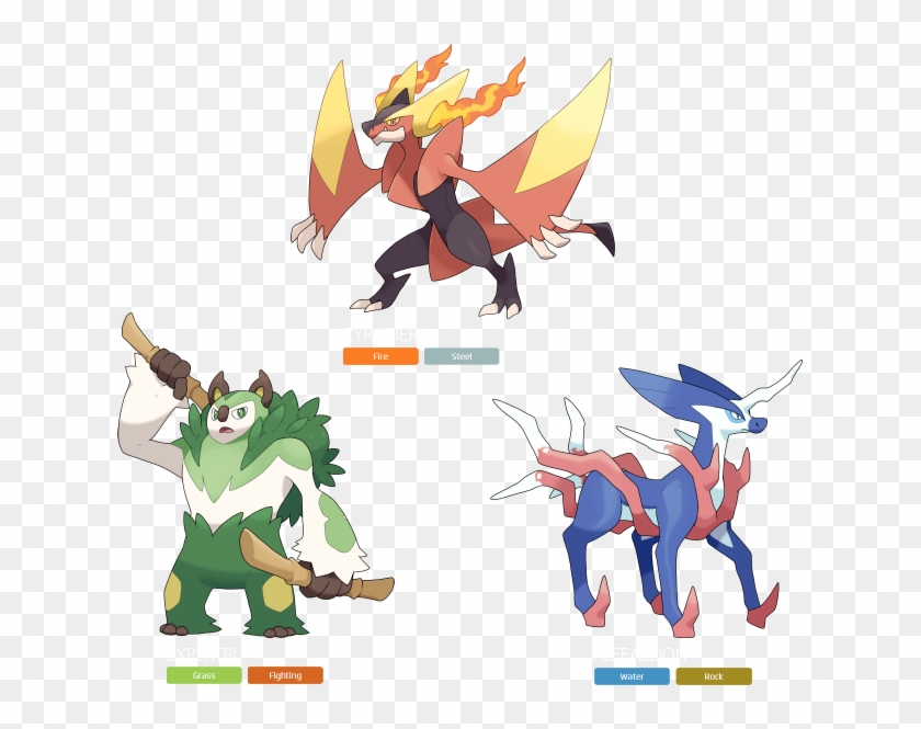 Top 5 Pokemon type combinations