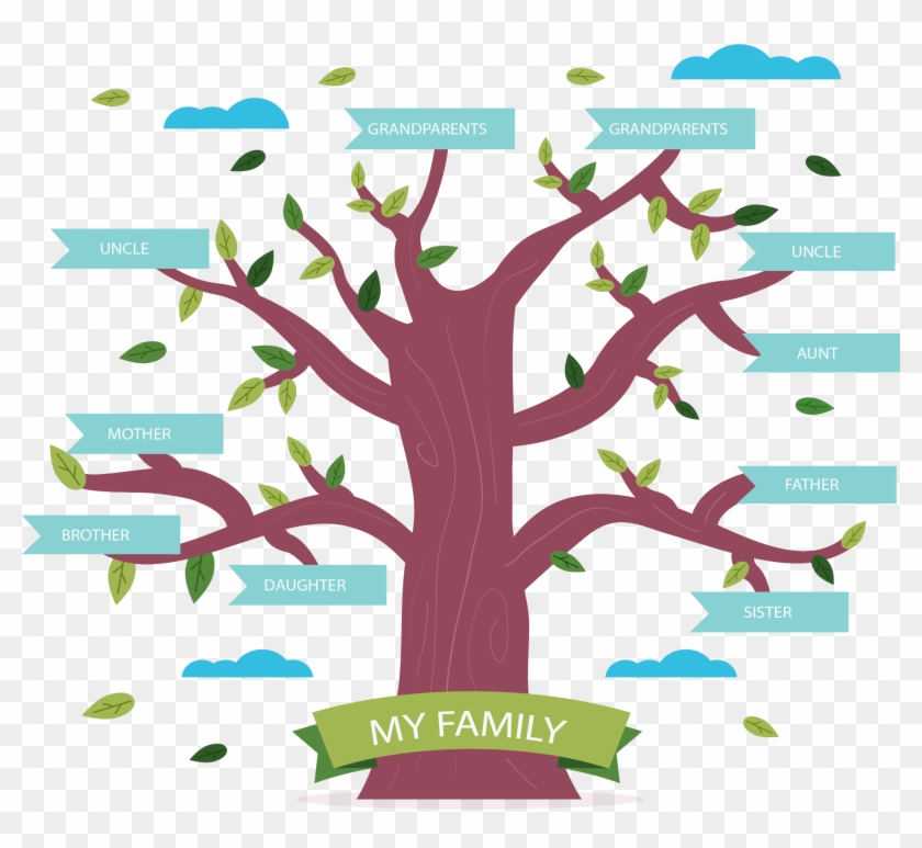 Family Tree Genealogy Book Download - Tree #1191098