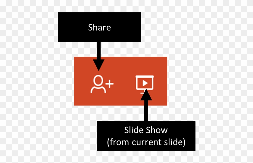 Powerpoint For Ipad Share Icons - Share Icon #1192716