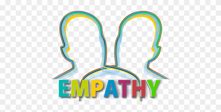Outline Of Two Heads With The Word Empathy Below - Psychology Of Empathy: New Research #1194024