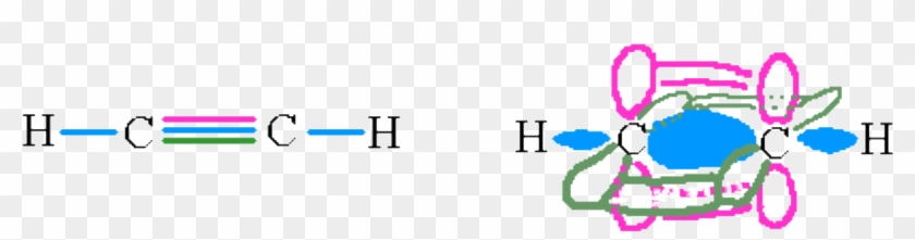 Ethyne - C2h2 Localized Electron Model #1194354